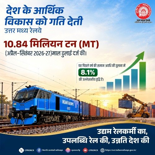 उत्तर मध्य रेलवे ने माल लदान में मारी 8.1% की धमाकेदार छलांग, भारतीय रेलवे से दोगुनी रफ़्तार से रचा इतिहास
